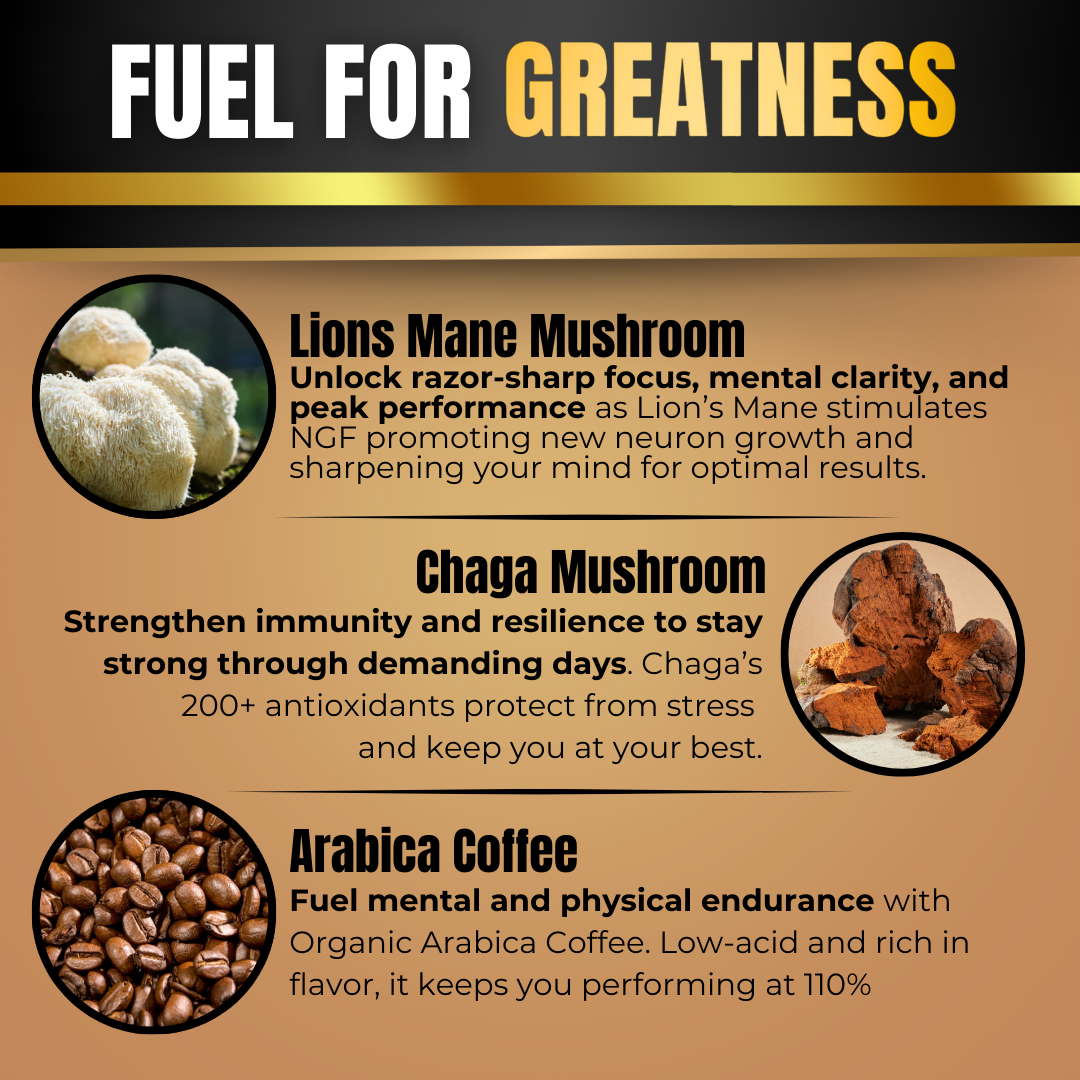 Victory - Mushroom Coffee